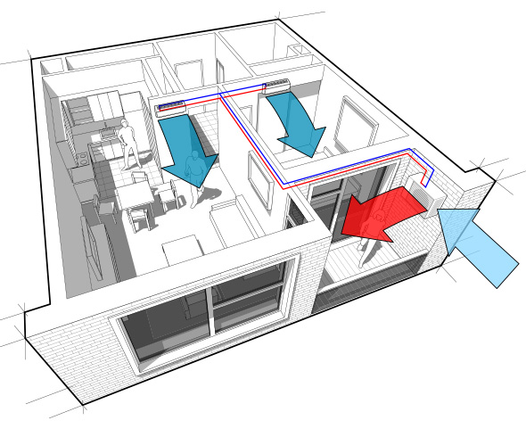 what-is-air-balancing-myhomecomfort